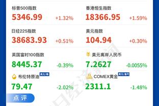 塔图姆谈失利：感觉比实际情况更糟 要为下一场比赛做好准备